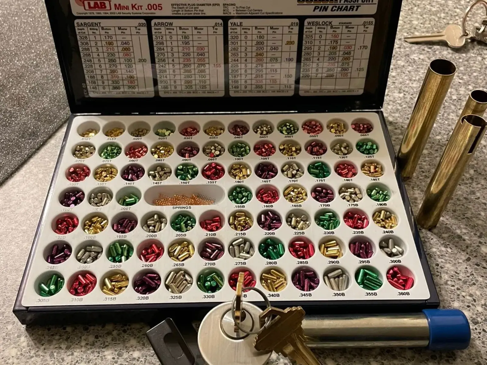 Lock Rekeying